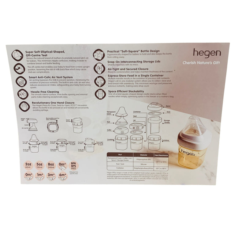 Hegen-Essentials-Starter-Kit-1-5