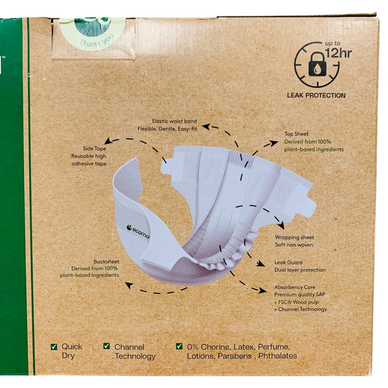 Ecoma-Signature-Care-Baby-Diapers-Medium-28-Pcs-1-4