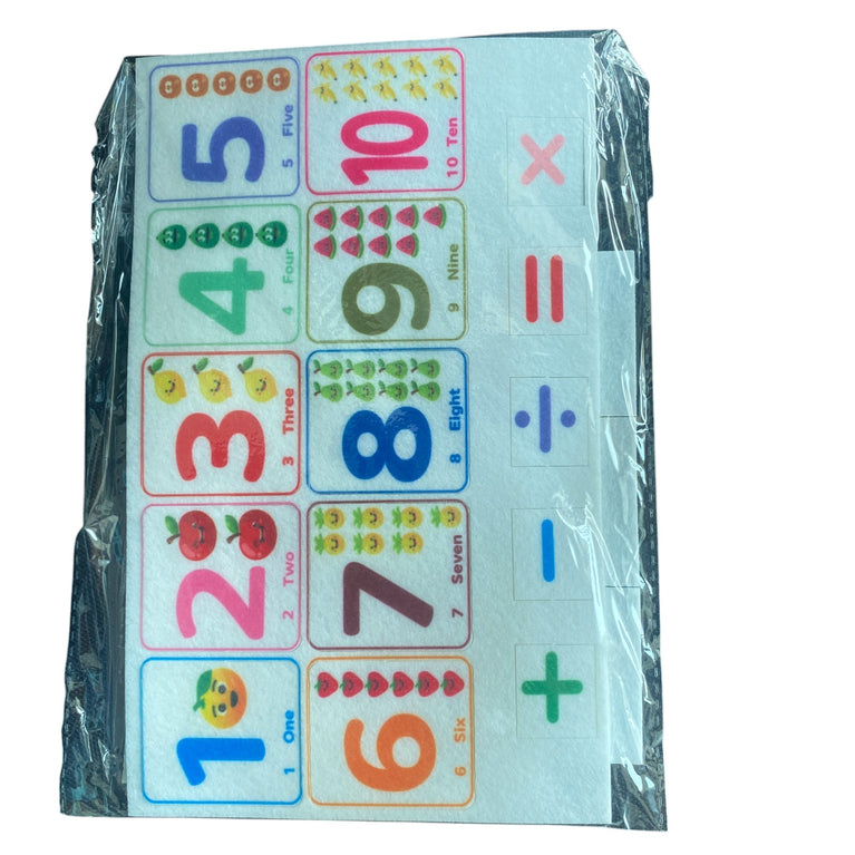 Busy Board Learning Toy-Blue