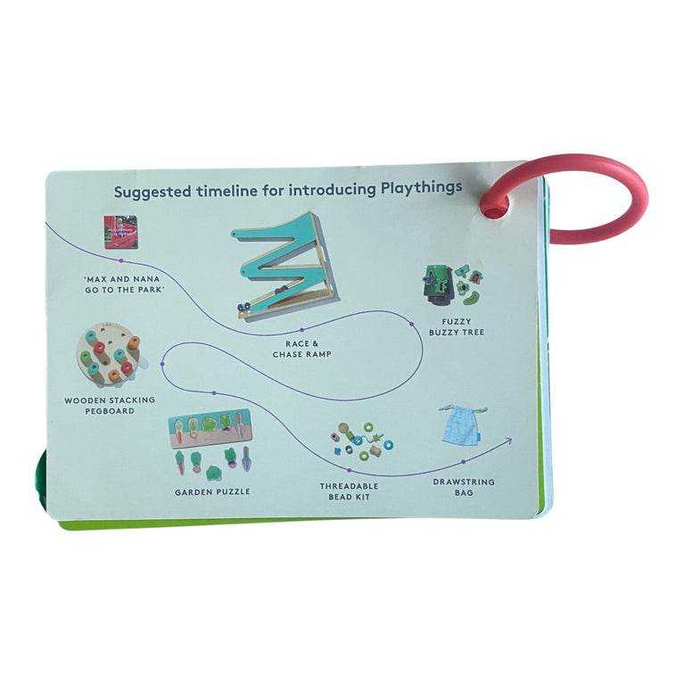 Lovevery-The-Adventure-Bundle-16-18-months-1-5